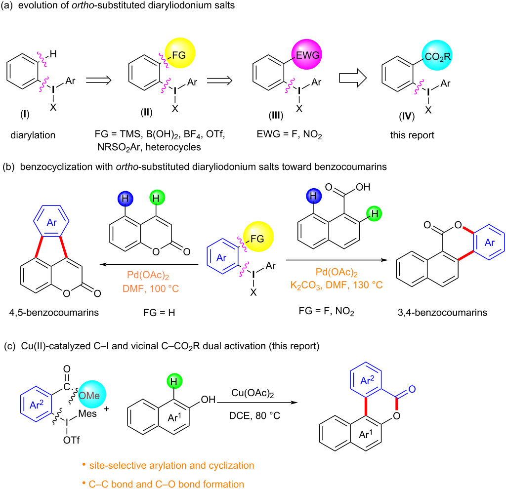[1860-5397-20-76-i1]