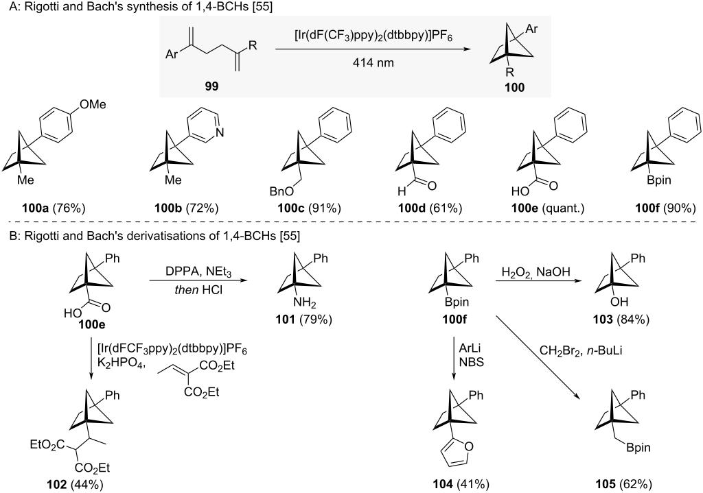 [1860-5397-20-78-i11]