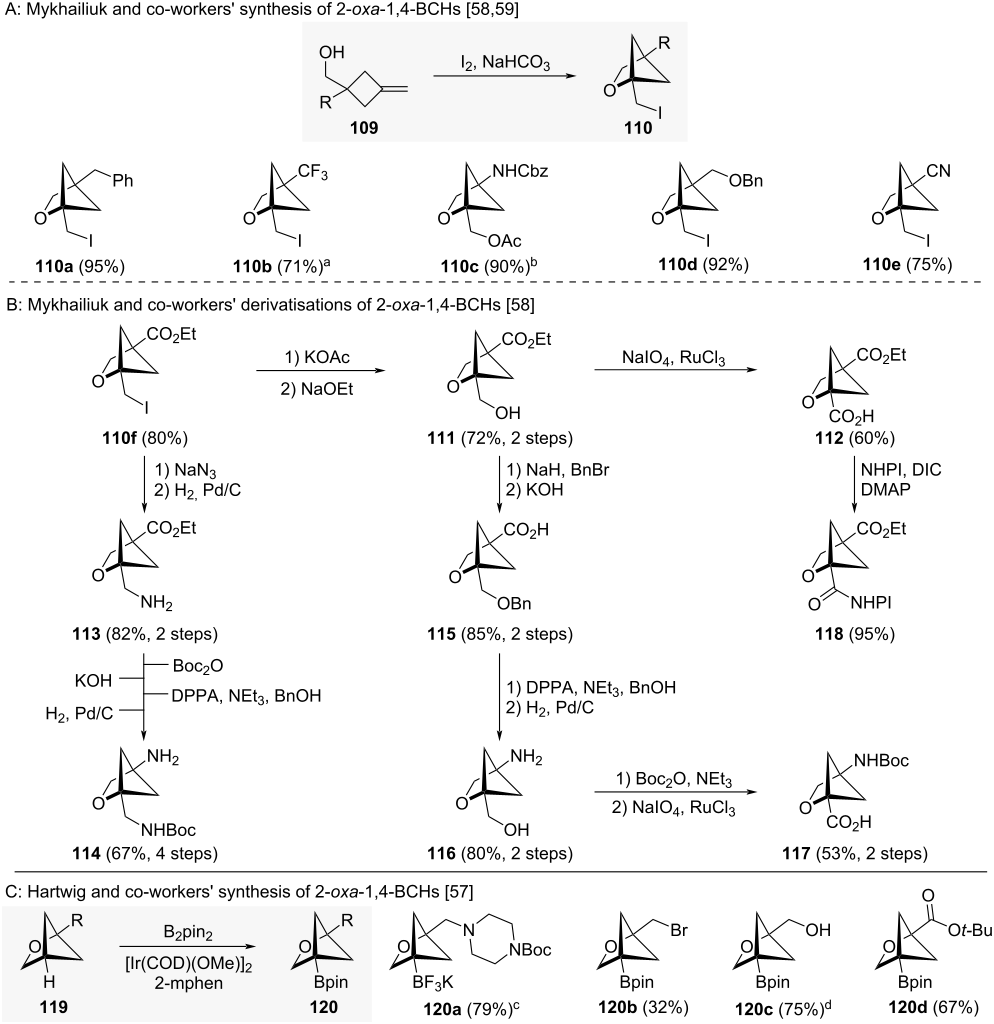 [1860-5397-20-78-i12]