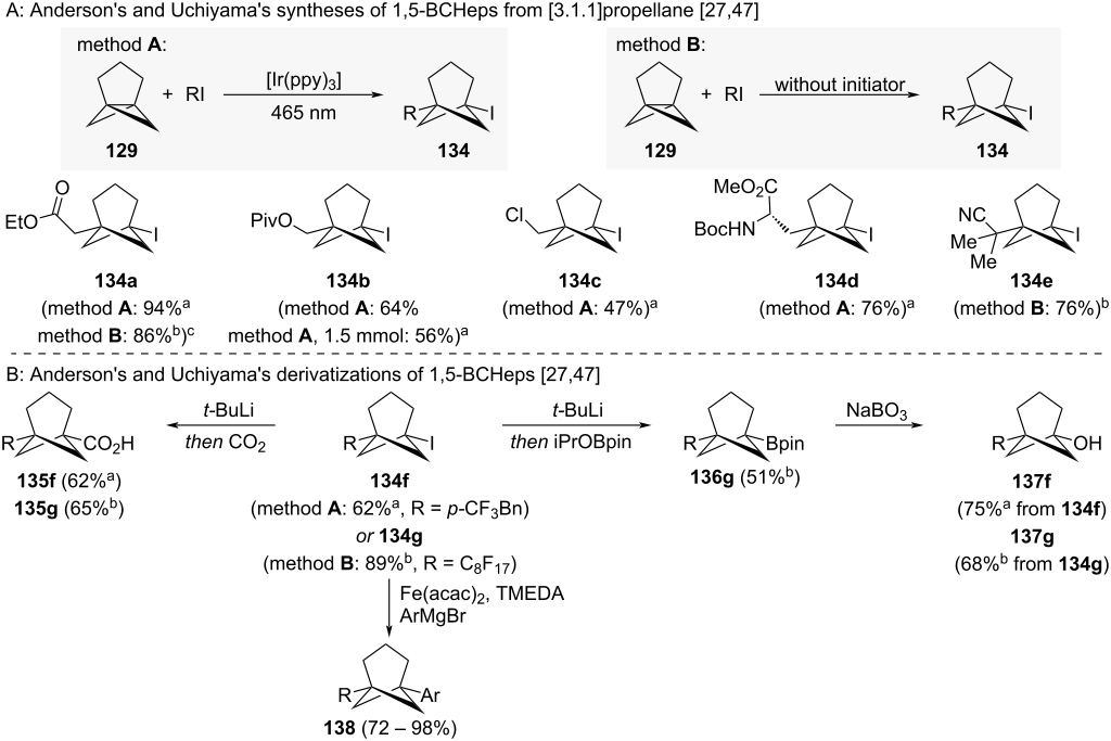 [1860-5397-20-78-i14]