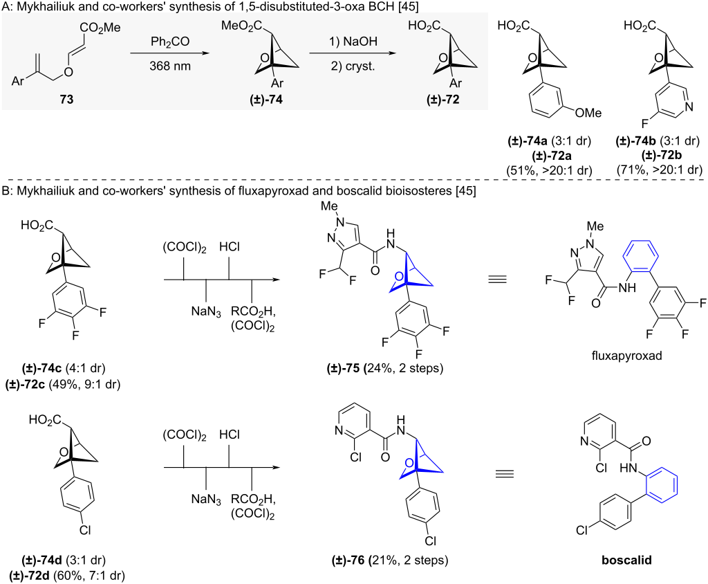 [1860-5397-20-78-i6]
