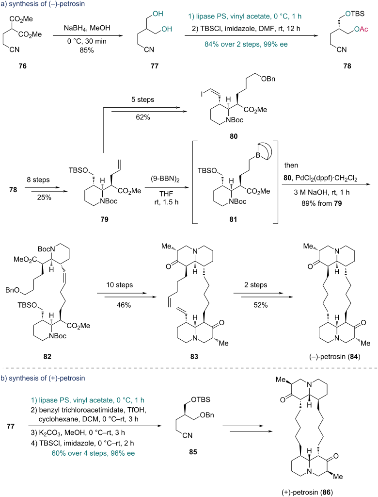 [1860-5397-21-151-i13]