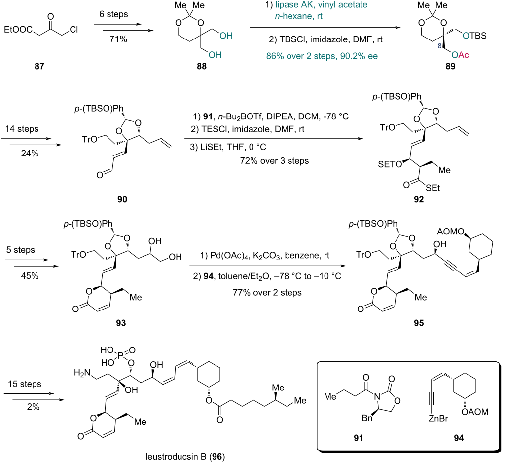 [1860-5397-21-151-i14]