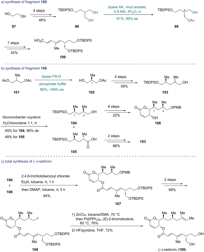 [1860-5397-21-151-i15]