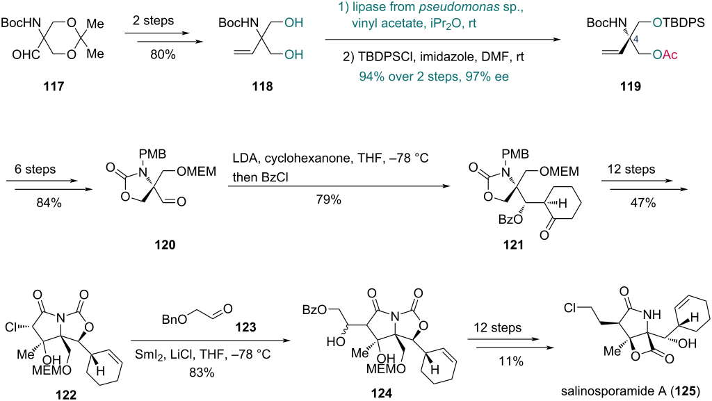 [1860-5397-21-151-i17]