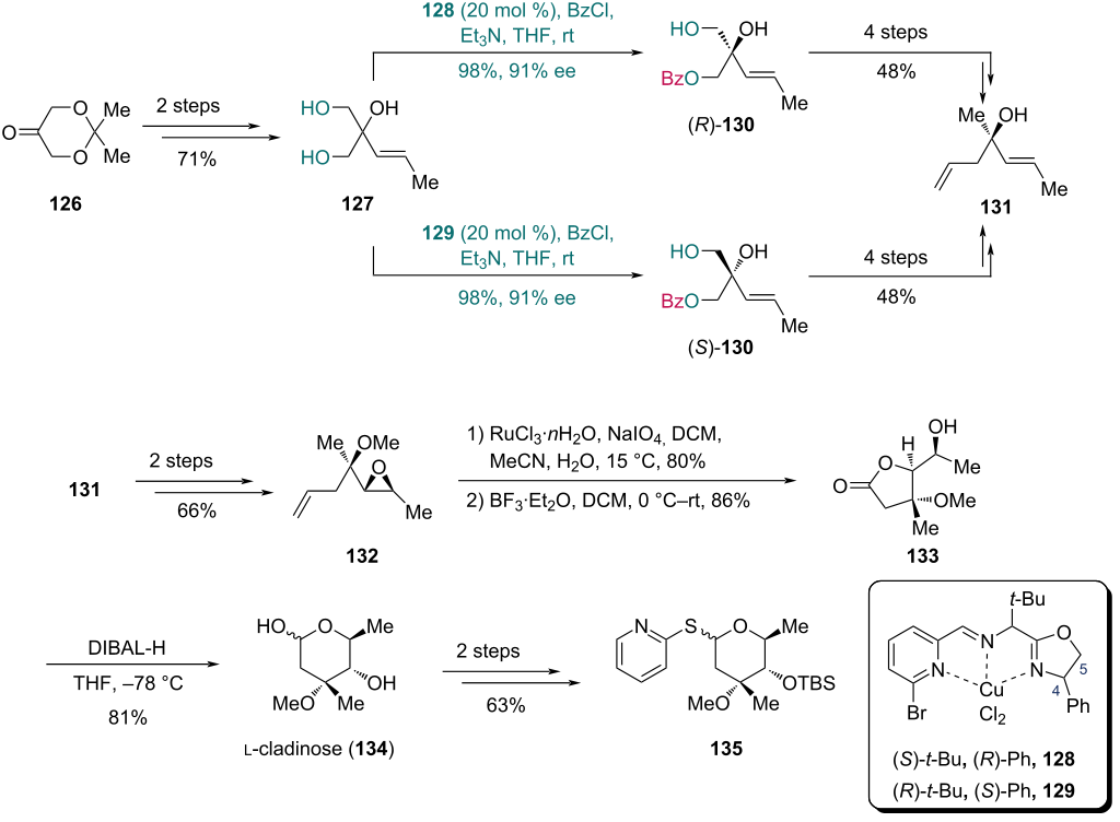 [1860-5397-21-151-i18]