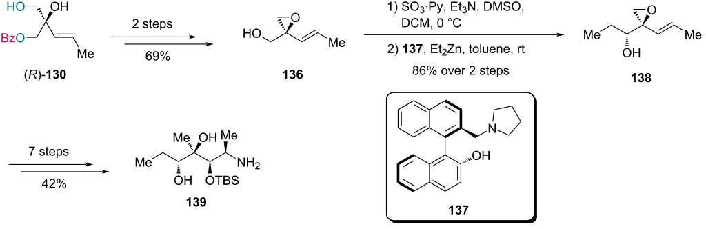 [1860-5397-21-151-i19]