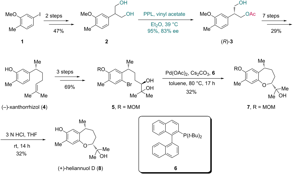 [1860-5397-21-151-i2]