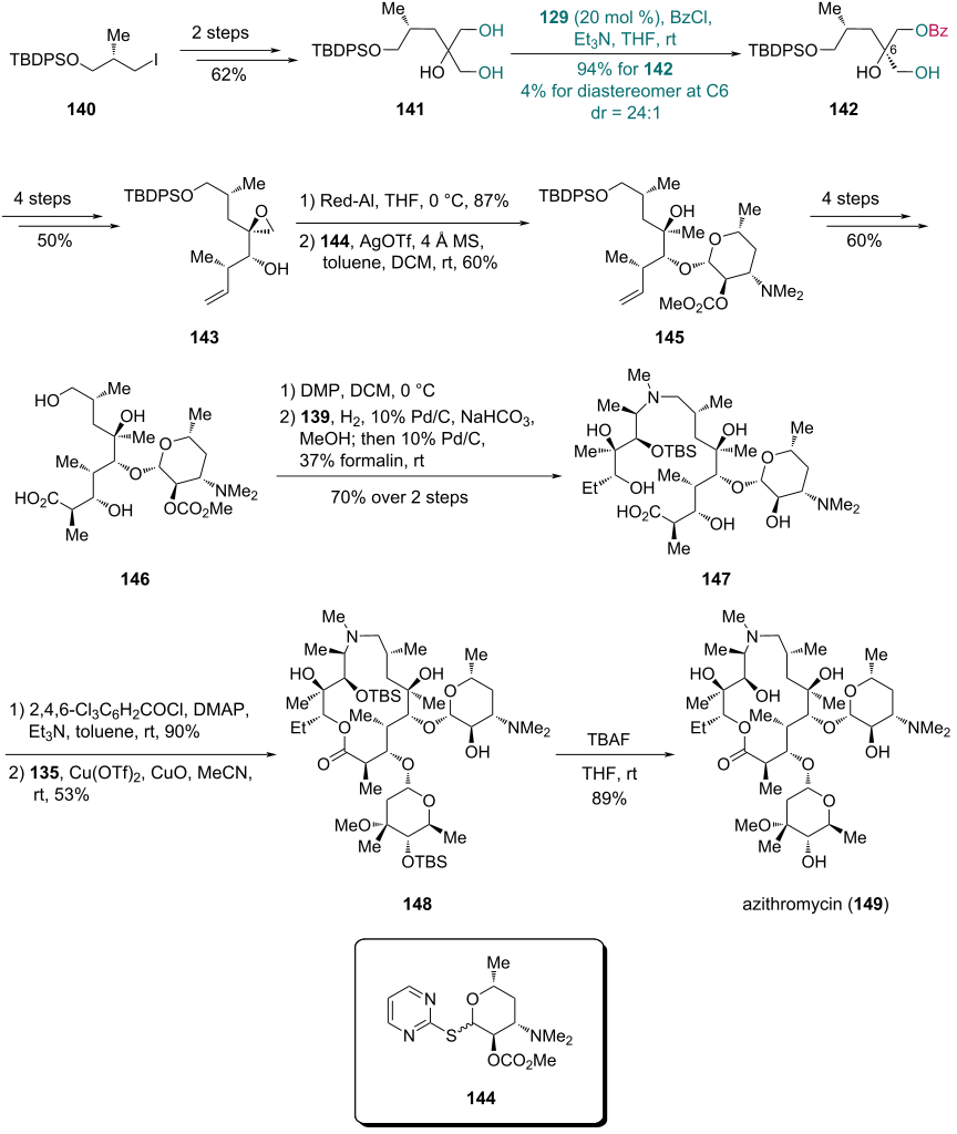 [1860-5397-21-151-i20]
