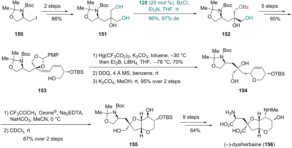 [1860-5397-21-151-i21]