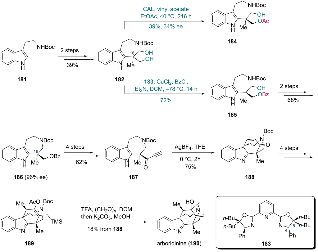 [1860-5397-21-151-i24]