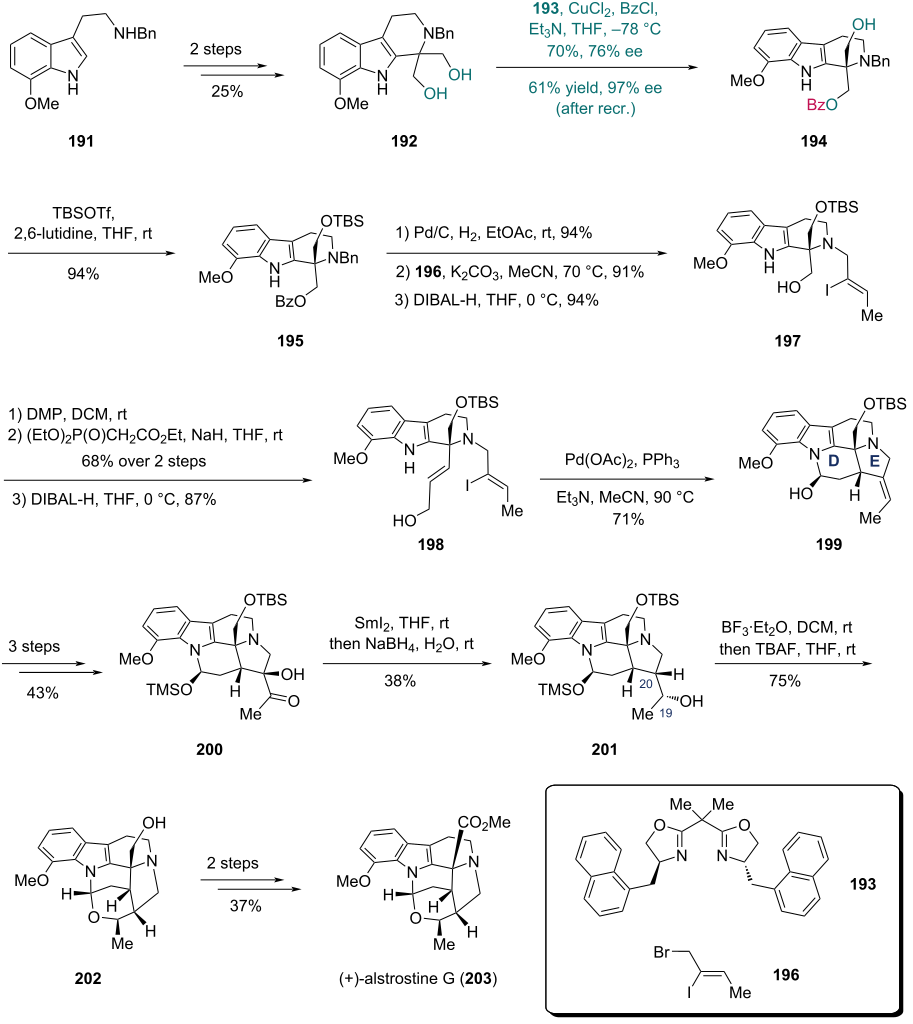 [1860-5397-21-151-i25]