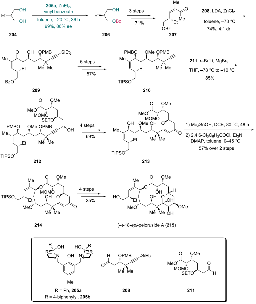 [1860-5397-21-151-i26]