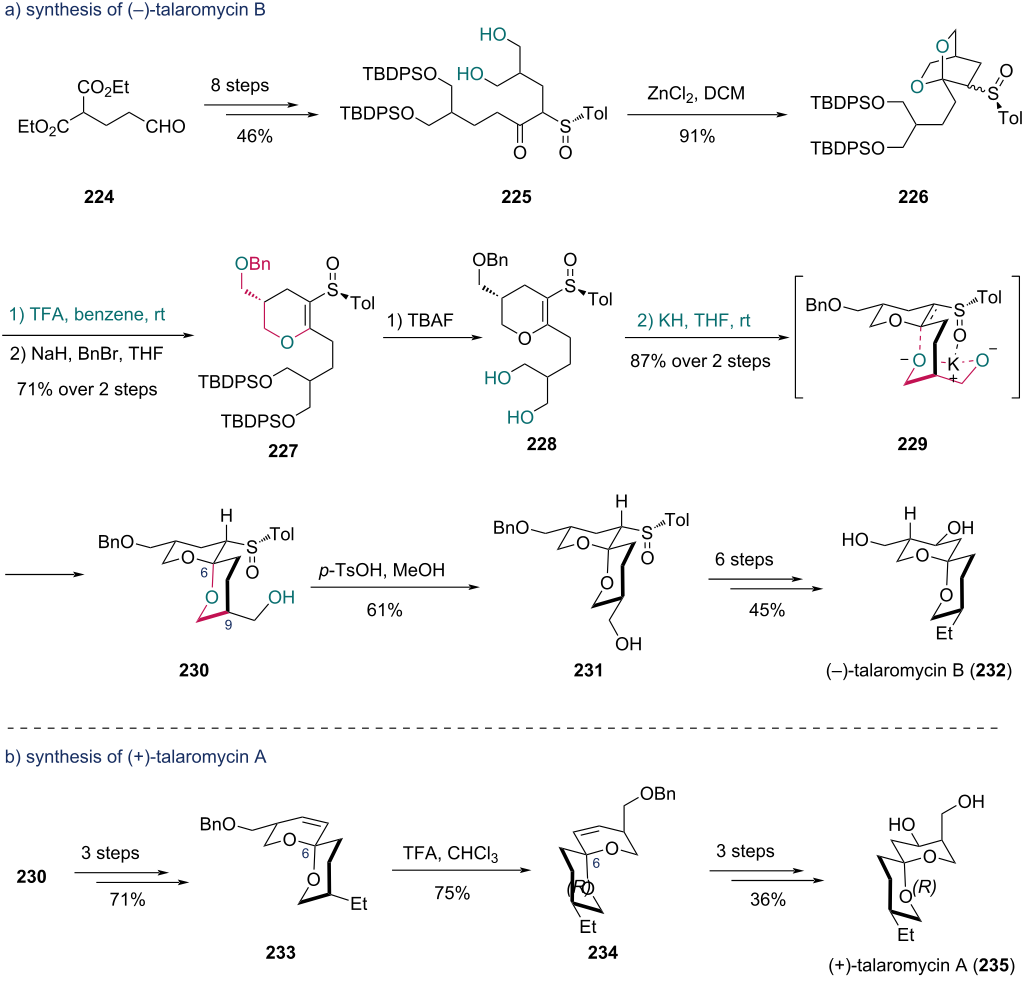[1860-5397-21-151-i28]