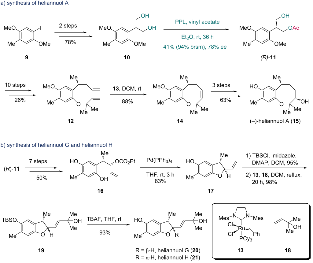 [1860-5397-21-151-i3]