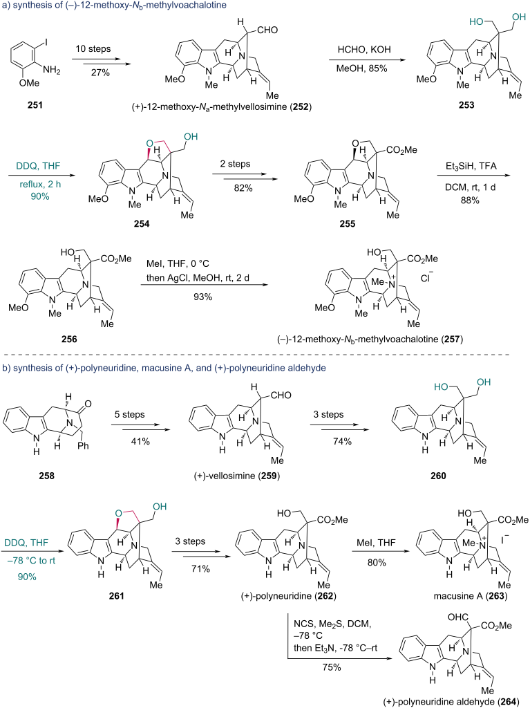 [1860-5397-21-151-i31]