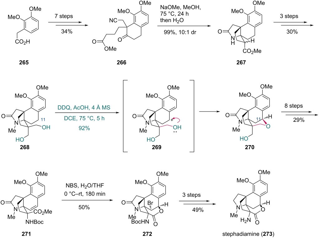 [1860-5397-21-151-i32]