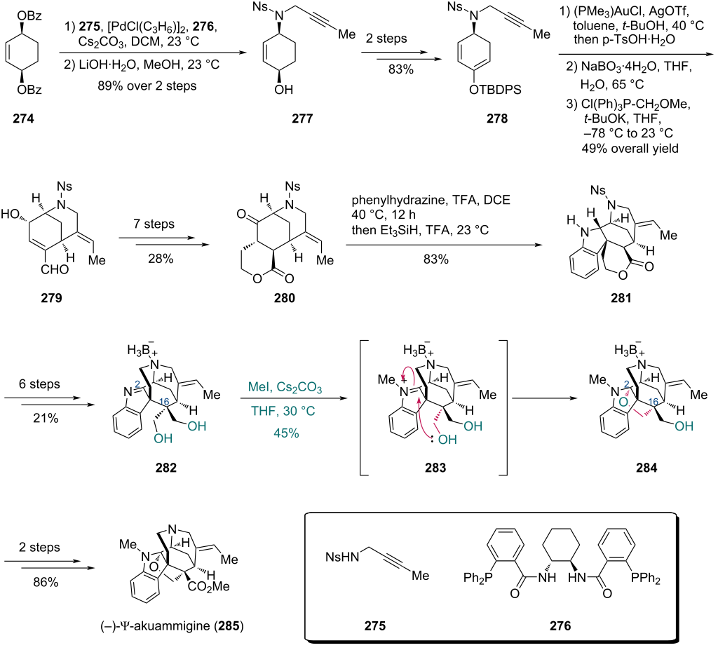 [1860-5397-21-151-i33]