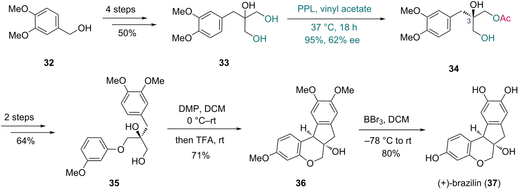 [1860-5397-21-151-i5]