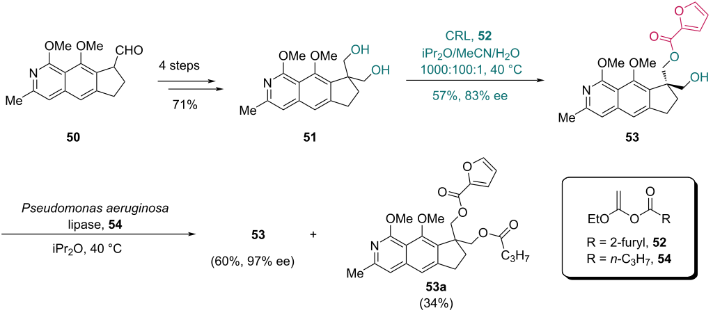 [1860-5397-21-151-i8]