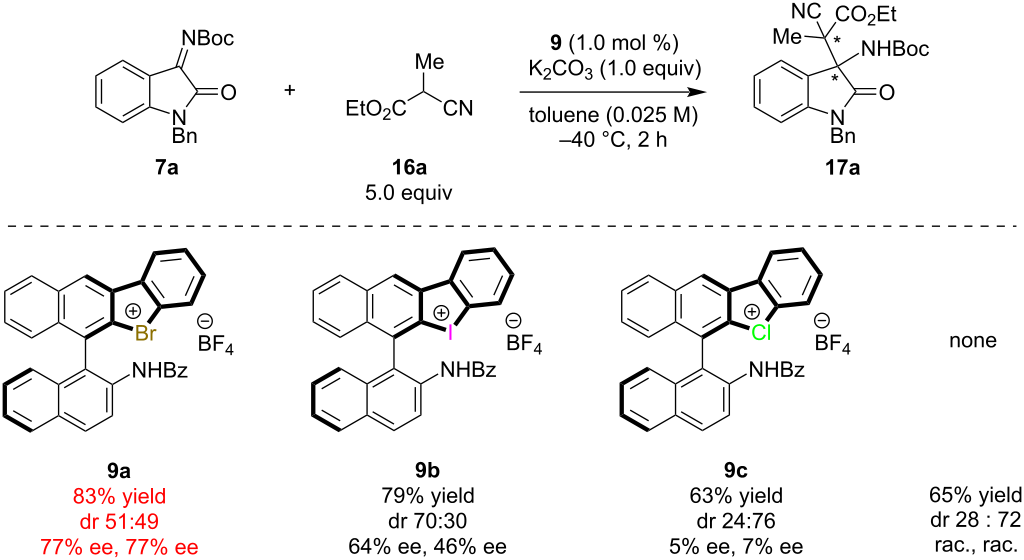 [1860-5397-21-43-i1]