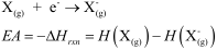 [1860-5397-5-82-i2]
