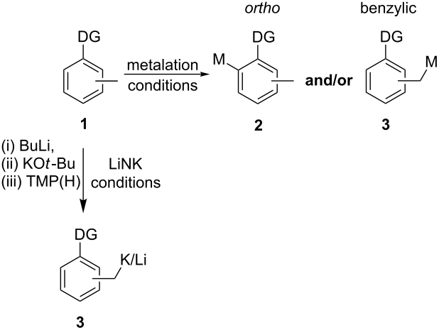 [1860-5397-7-145-i1]