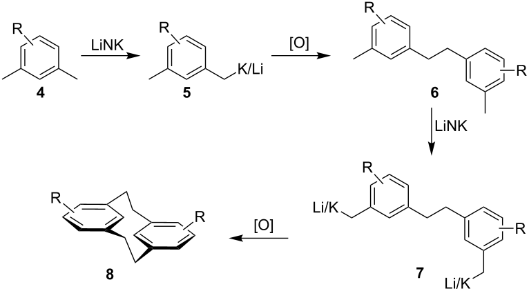[1860-5397-7-145-i2]