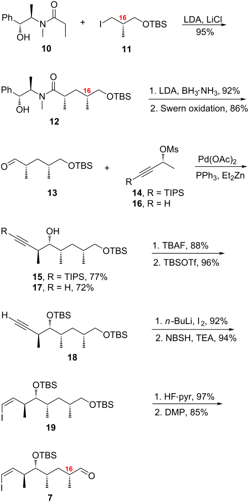 [1860-5397-7-161-i2]