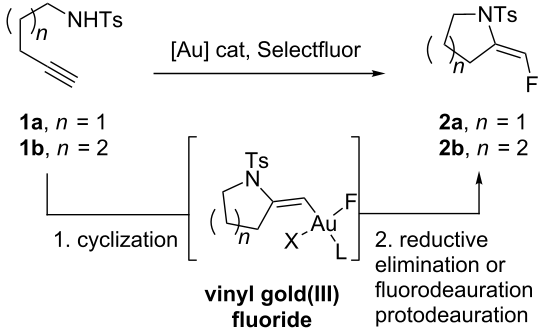 [1860-5397-7-162-i2]