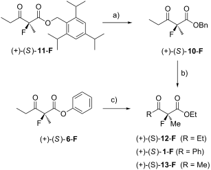 Development of the titanium–TADDOLate-catalyzed asymmetric fluorination ...