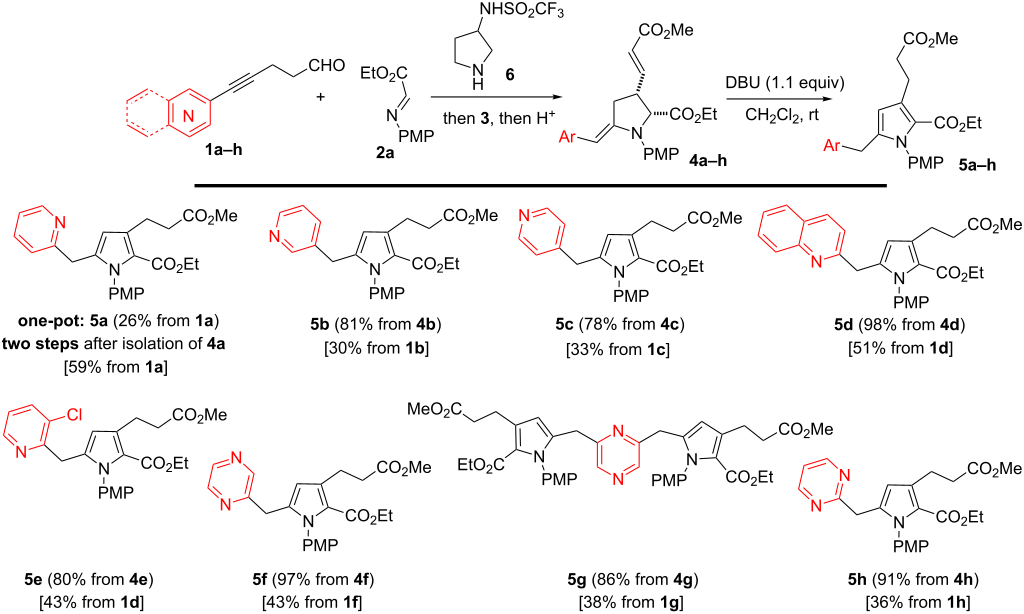 [1860-5397-9-168-i3]