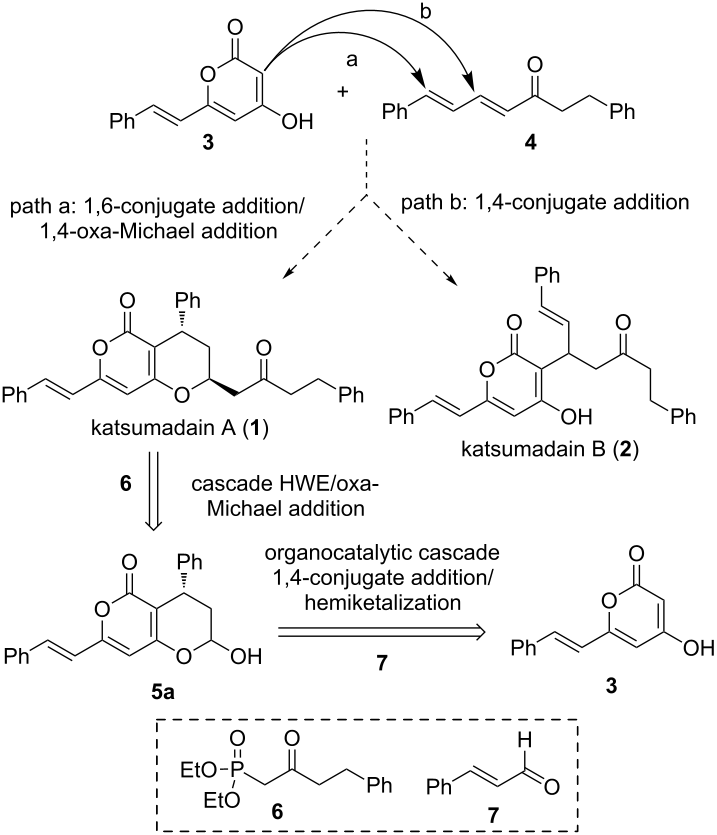 [1860-5397-9-182-i1]
