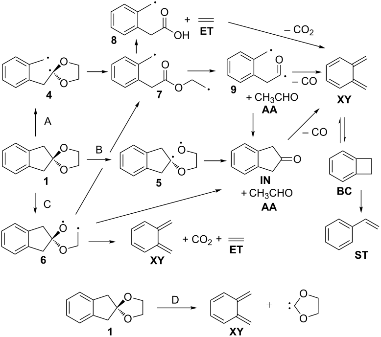 [1860-5397-9-191-i4]