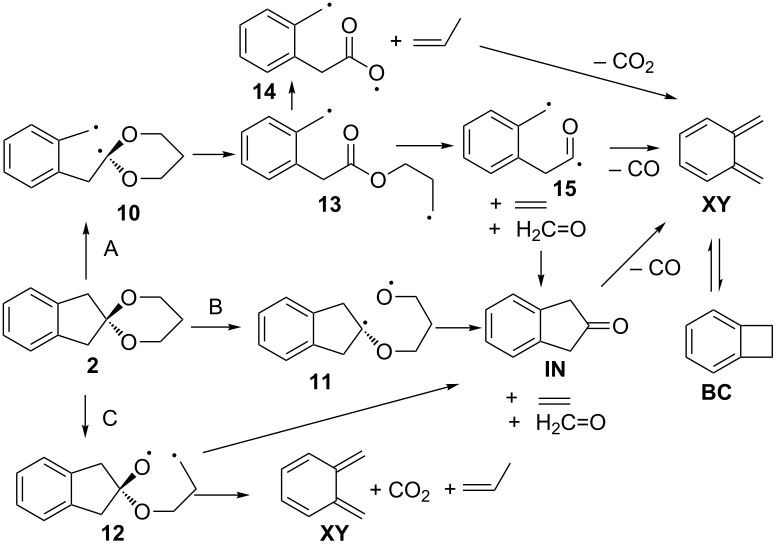 [1860-5397-9-191-i5]