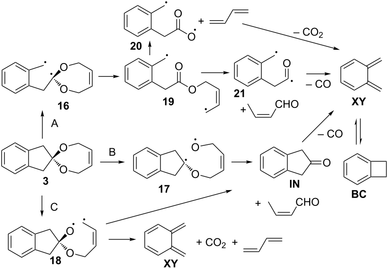 [1860-5397-9-191-i6]