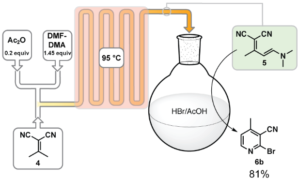 [1860-5397-9-292-i6]